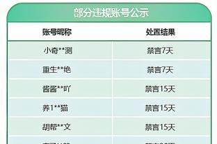 范志毅：看国足比赛我都快成神经了，怎么多了这么多对手