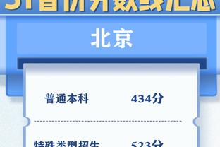 意媒：国米想留下奥代罗，但希望降低700万欧买断费