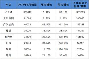 雷竞技充值方式截图2