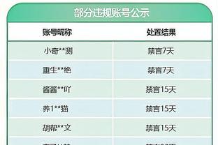 洛卡特利：国米很强大更受青睐，但尤文的更衣室也在谈论意甲冠军